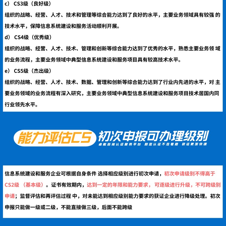 信息系統(tǒng)建設(shè)和服務能力評估CS